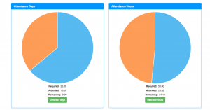 My School Year - MySchoolYear.com review